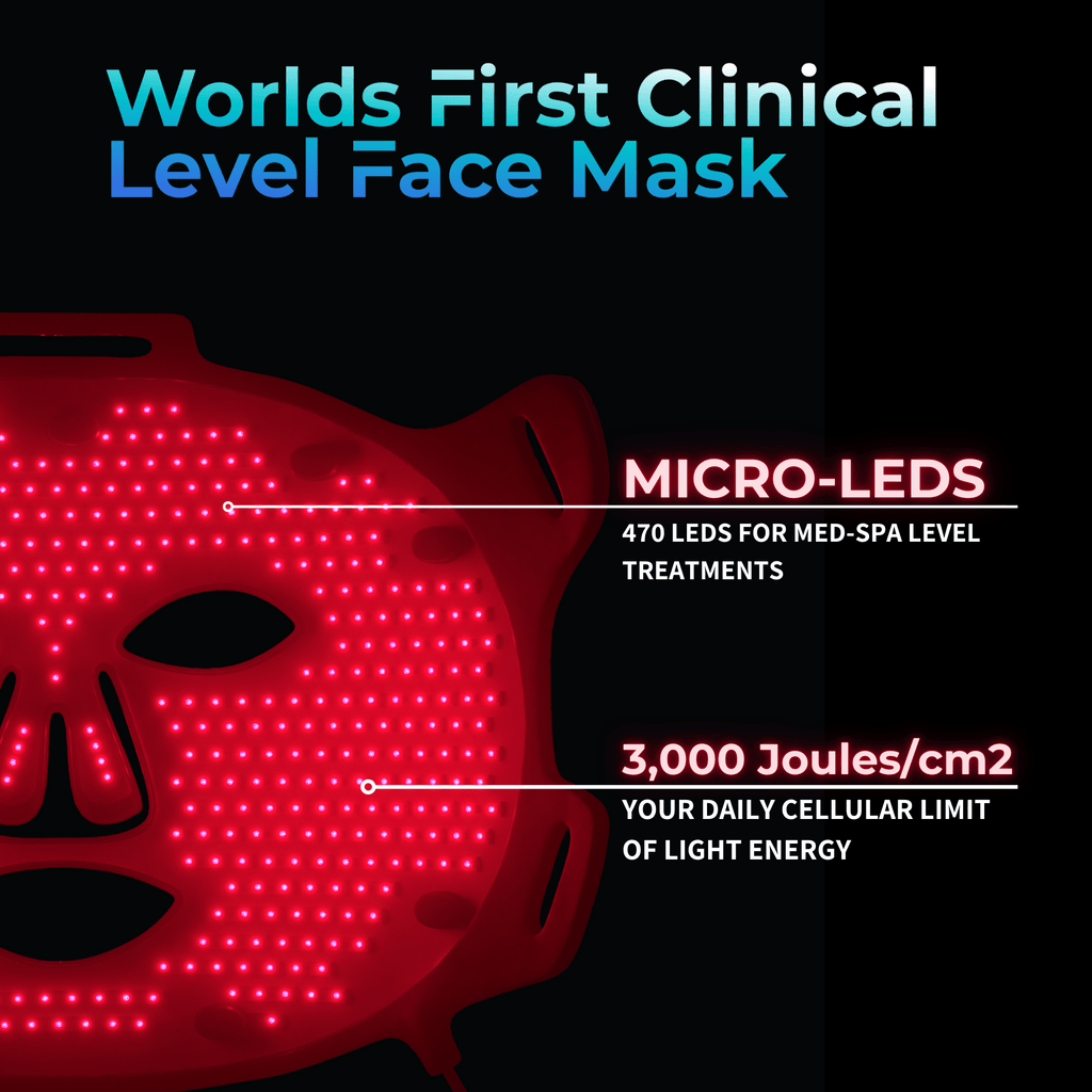 Lux Red Light Therapy Mask